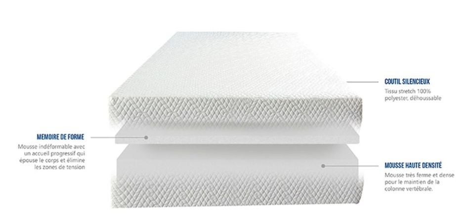 Matelas ferme 21 cm Absolu - Mémoire de forme pour un sommeil profond - Photo n°4