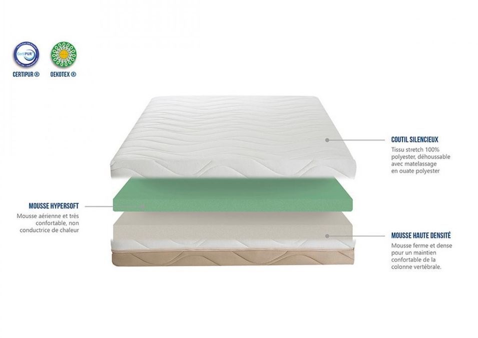 Matelas moelleux 25 cm Leman - Mousse à mémoire de forme Hypersoft pour hôtel 4 étoiles - Photo n°6