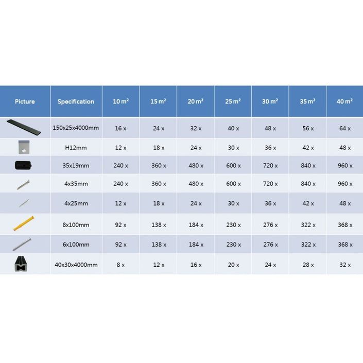 Panneaux de terrasse WPC avec accessoires 10 m² 4 m Anthracite - Photo n°9