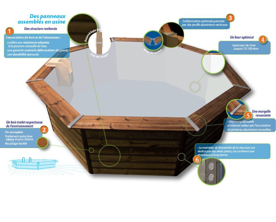 Photo n°5