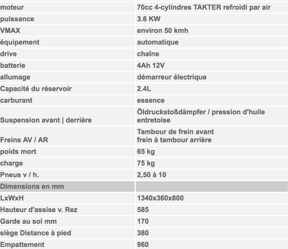 Photo n°4