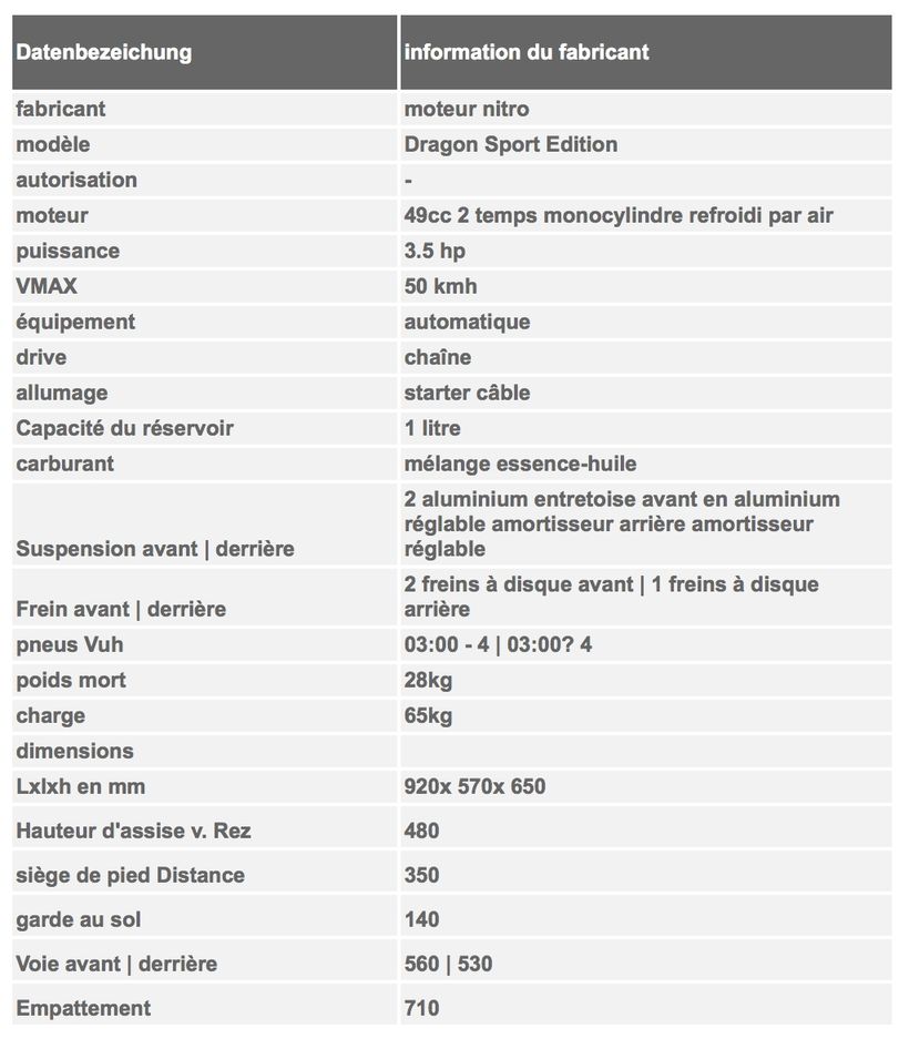 Photo n°14