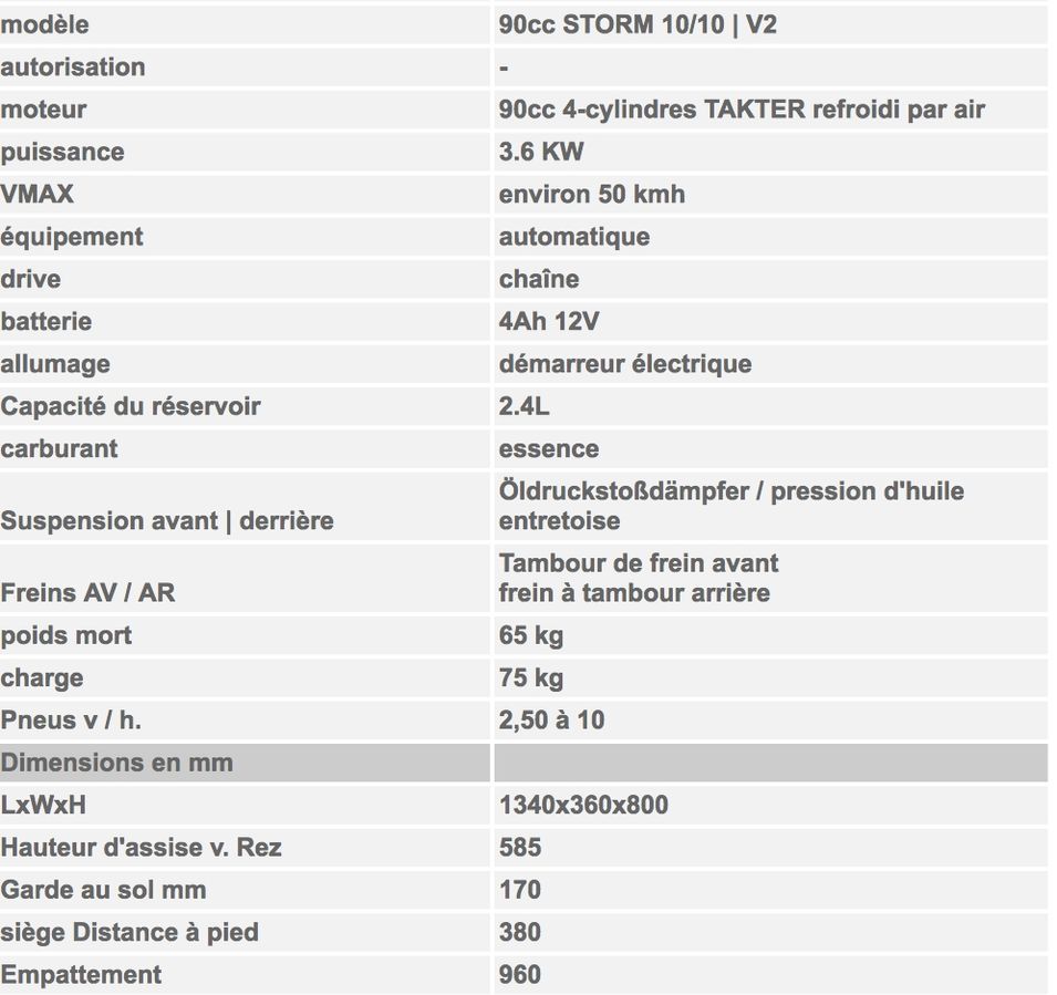 Photo n°3