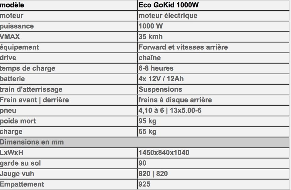 Photo n°4