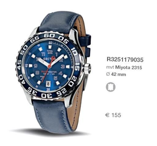 Sector Pilot Master R3251179035 - Photo n°1