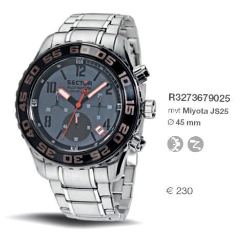 Sector Racing Pilot Master R3273679025 - Photo n°1